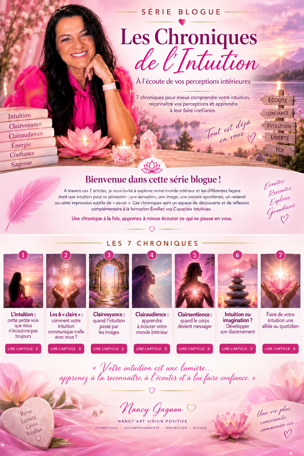 Serie intuition